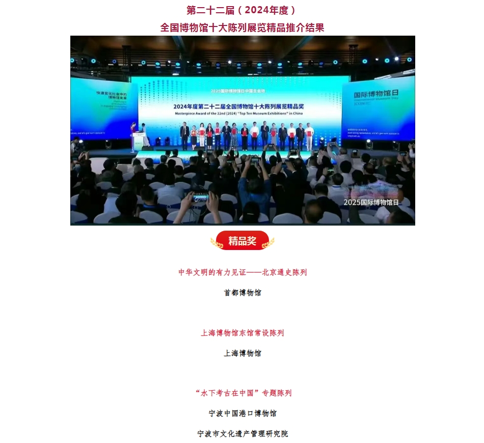 國際博物館日！克里克助力